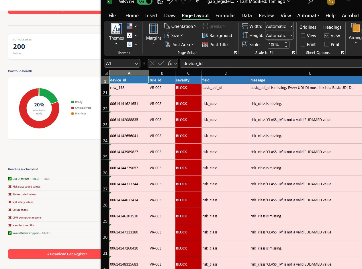 Gap register Excel showing validation errors with severity and messages